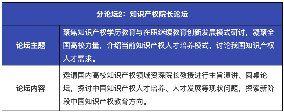 重磅来袭！粤港澳大湾区知识产权人才发展大会暨知识产权人才供需对接系列活动开启！