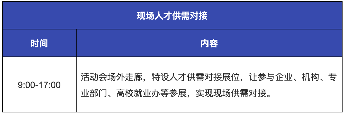重磅来袭！粤港澳大湾区知识产权人才发展大会暨知识产权人才供需对接系列活动开启！