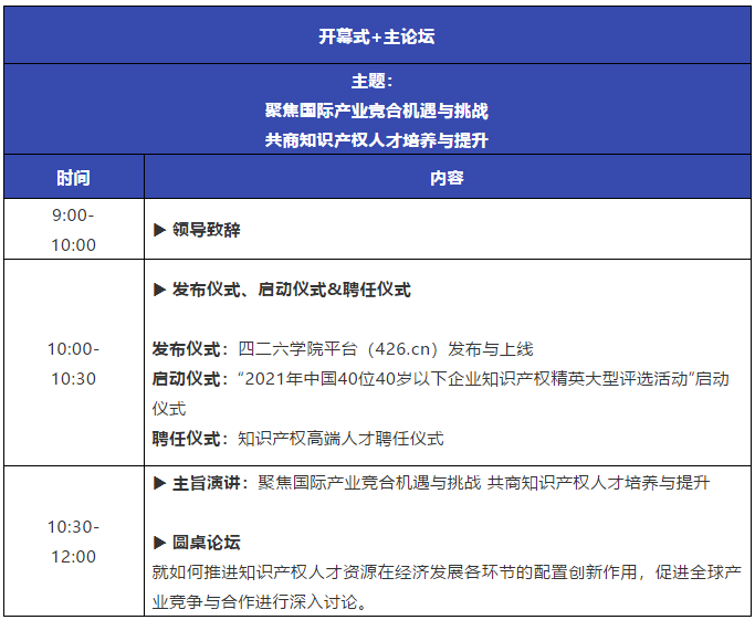 重磅来袭！粤港澳大湾区知识产权人才发展大会暨人才供需对接系列活动开启