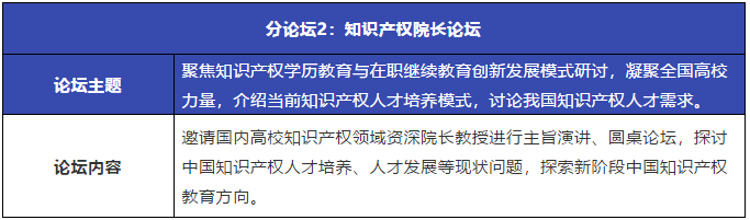 重磅来袭！粤港澳大湾区知识产权人才发展大会暨人才供需对接系列活动开启