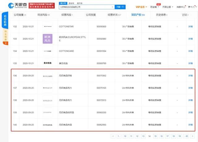 #晨报#腾讯视频起诉隆耀公司商标侵权，后者被判赔5000万；Redmi商标被抢注，小米上诉失败