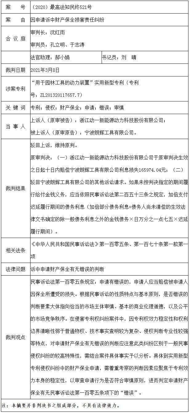 最高法谈│专利权人申请诉中财产保全是否错误的判定标准