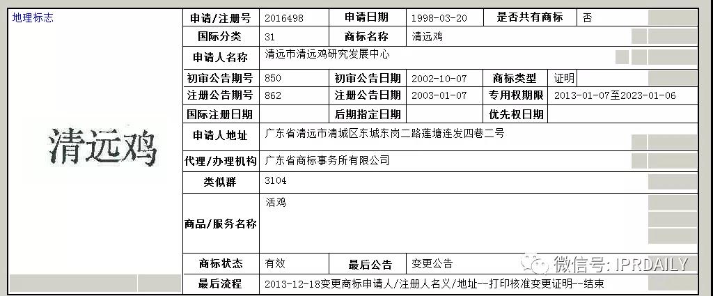 含有地名的商标能获得注册保护吗？