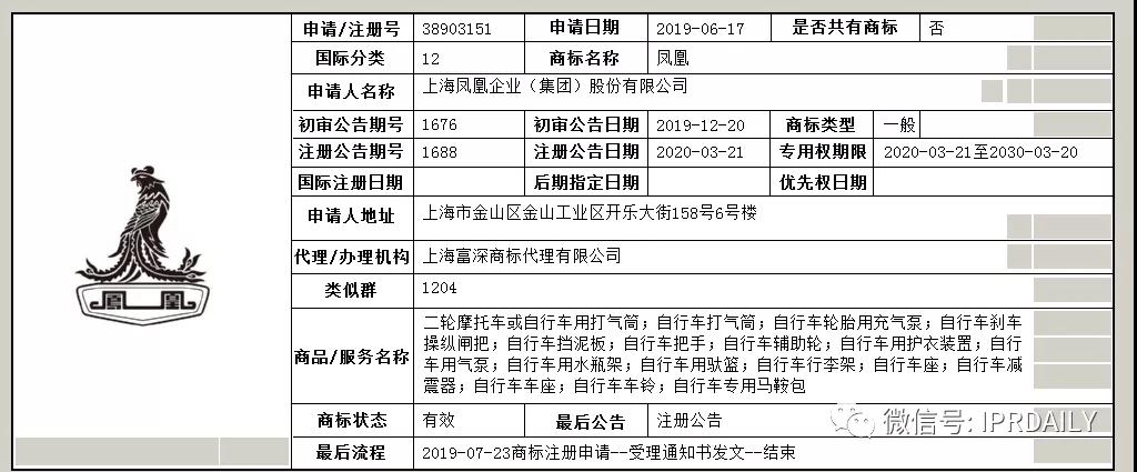 含有地名的商标能获得注册保护吗？