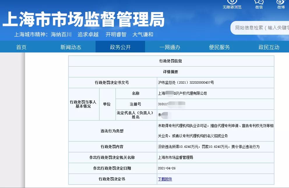 因擅自代理专利申请172件，这家代理机构被罚款10万6！