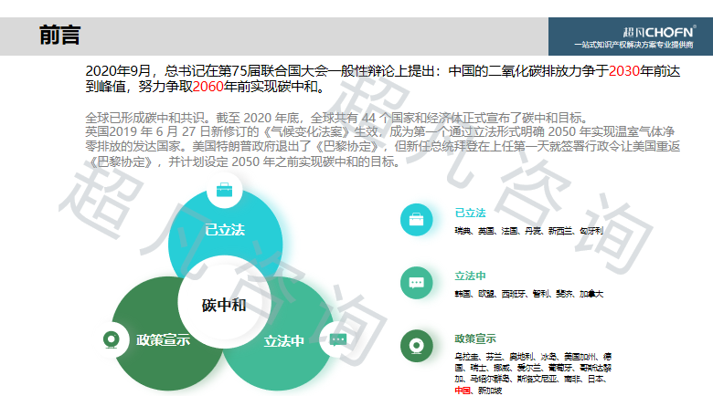 “碳达峰、碳中和”背景下，实现知识产权的运营和价值创造的6大关键