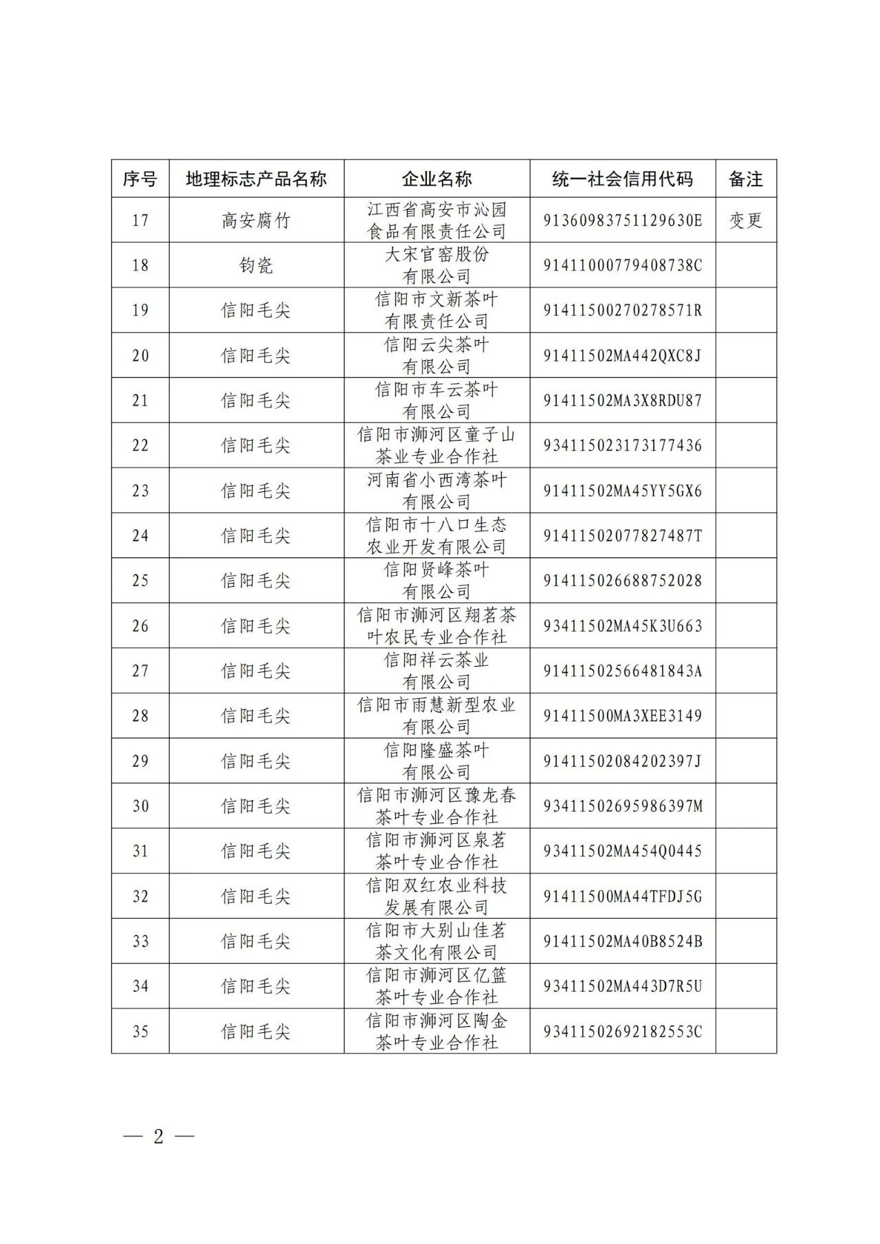 #晨报#美国ITC发布对便携式电池启动器及其组件的337部分终裁；我国6月底前全面取消专利、商标申请阶段的资助和奖励