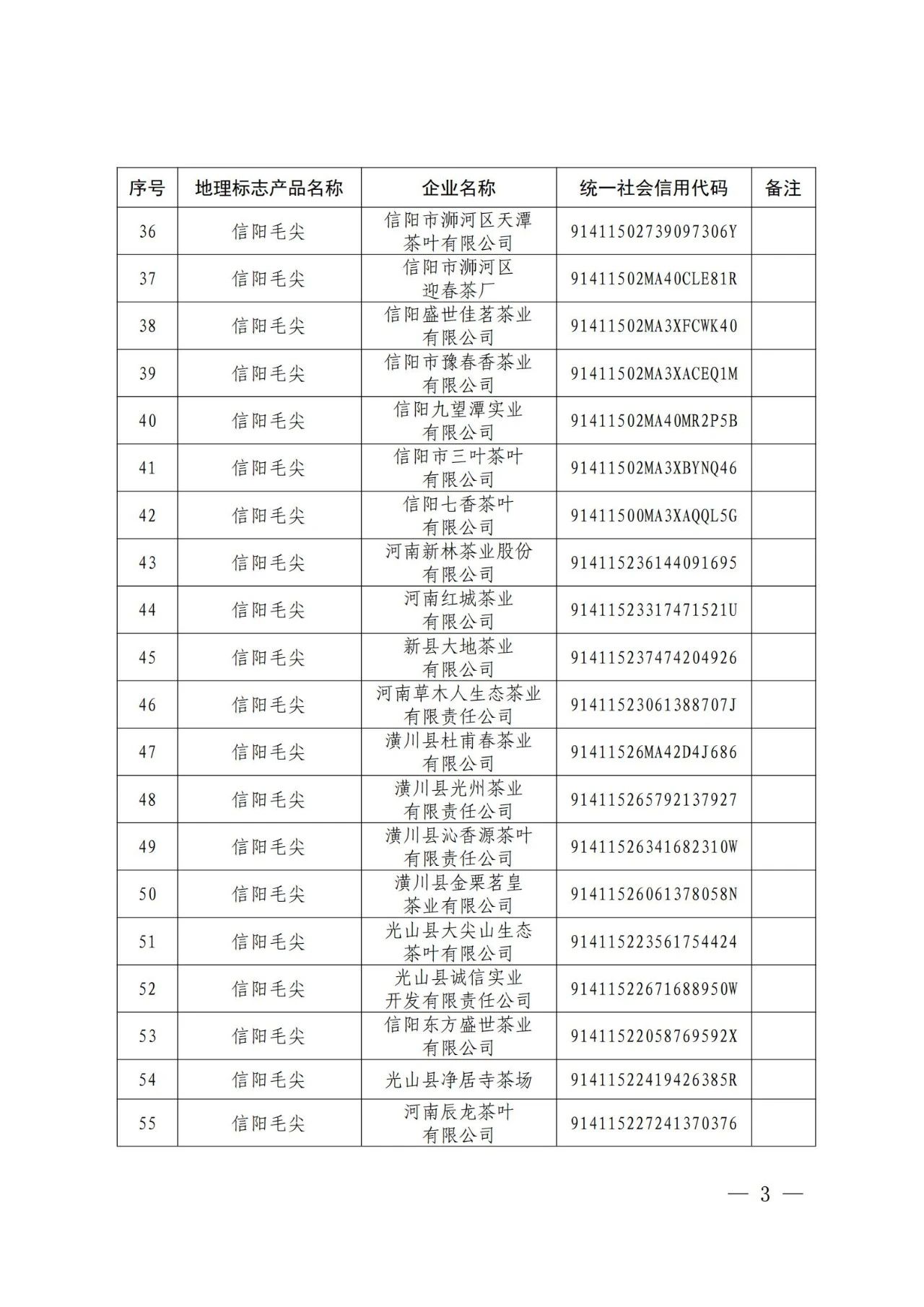 #晨报#美国ITC发布对便携式电池启动器及其组件的337部分终裁；我国6月底前全面取消专利、商标申请阶段的资助和奖励