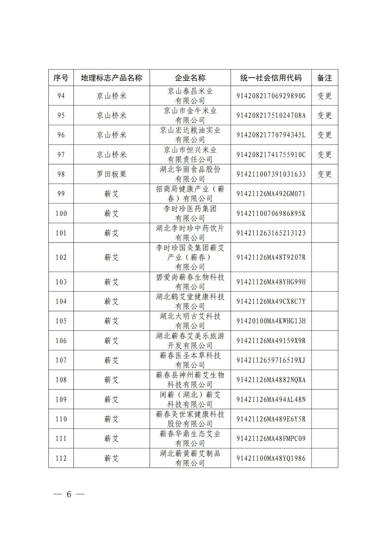 #晨报#美国ITC发布对便携式电池启动器及其组件的337部分终裁；我国6月底前全面取消专利、商标申请阶段的资助和奖励