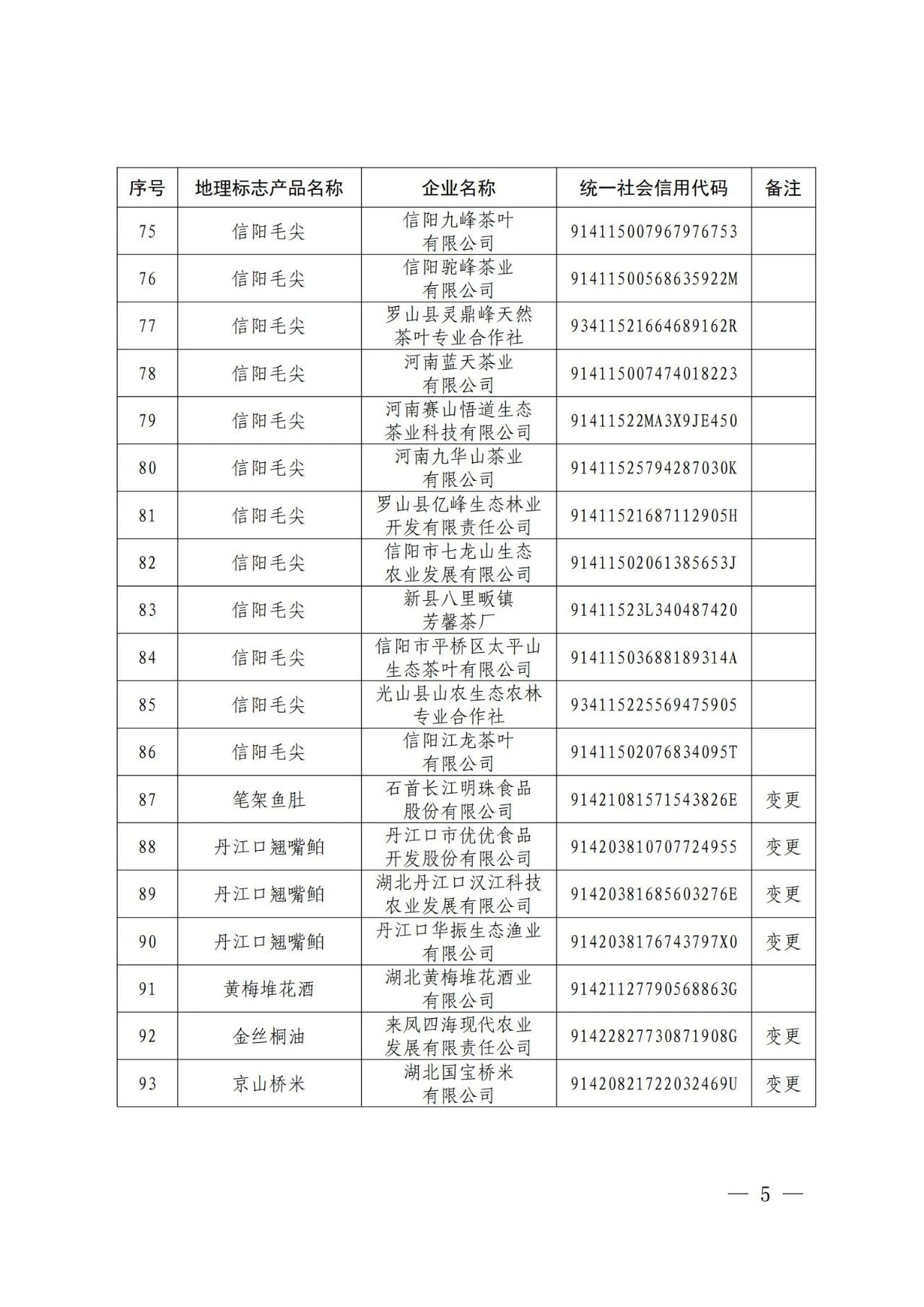 #晨报#美国ITC发布对便携式电池启动器及其组件的337部分终裁；我国6月底前全面取消专利、商标申请阶段的资助和奖励