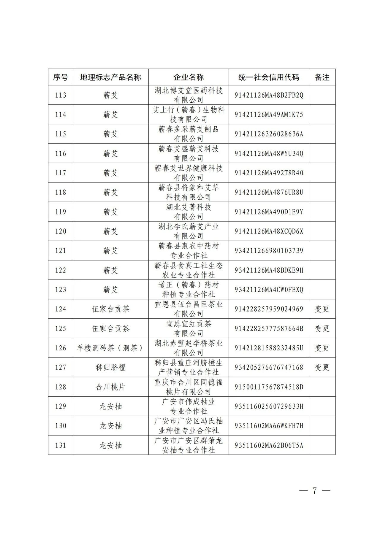 #晨报#美国ITC发布对便携式电池启动器及其组件的337部分终裁；我国6月底前全面取消专利、商标申请阶段的资助和奖励