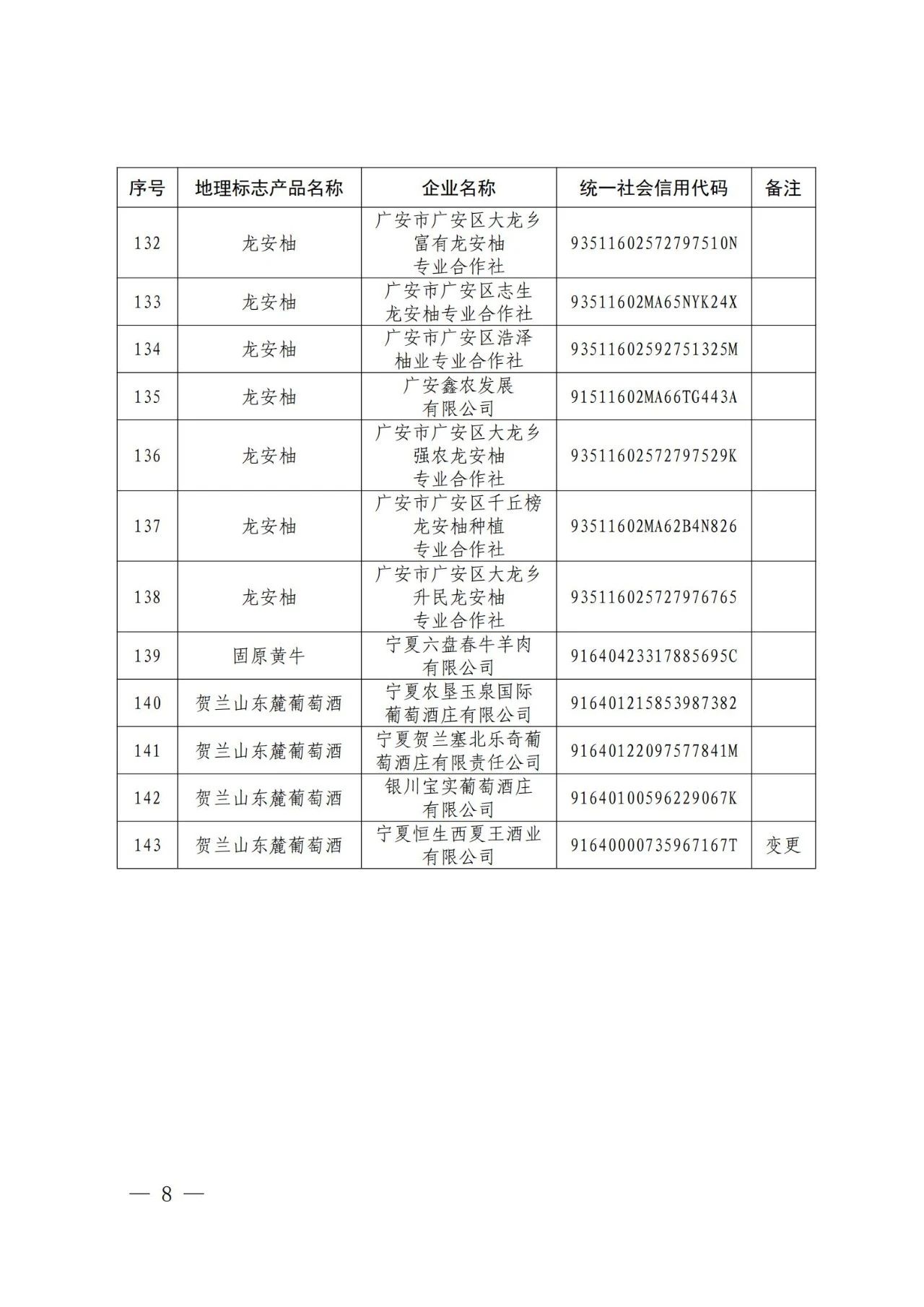 #晨报#美国ITC发布对便携式电池启动器及其组件的337部分终裁；我国6月底前全面取消专利、商标申请阶段的资助和奖励