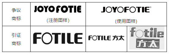 以“JOYO FOTIE”商标无效宣告行政诉讼案，探究不正当手段注册的审理标准