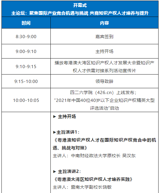 倒计时1天！粤港澳大湾区知识产权人才发展大会全天议程公开