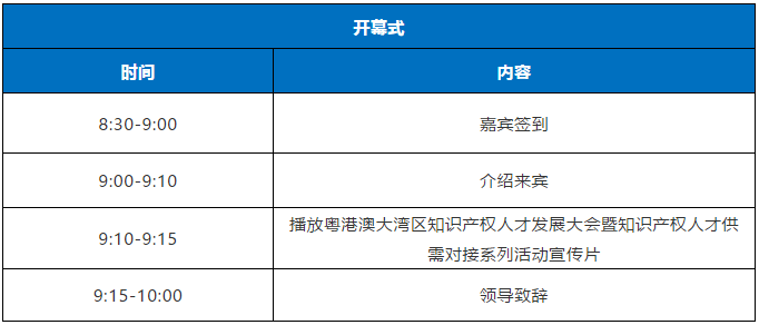 直播来了！粤港澳大湾区知识产权人才发展大会邀您观看