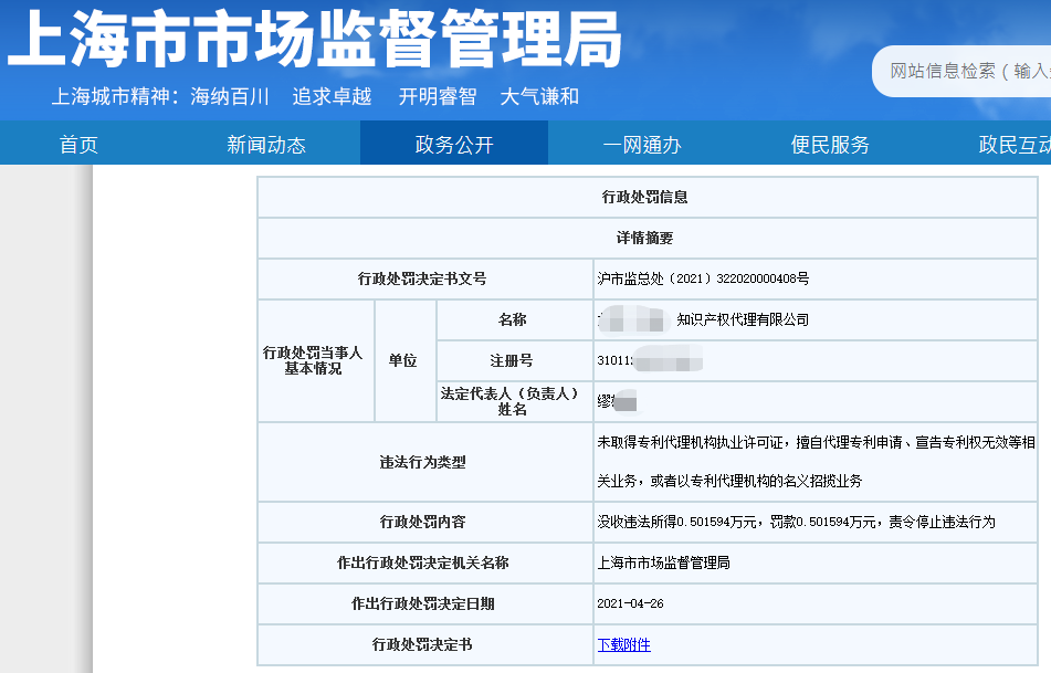 一机构擅自开展专利代理业务被罚！累计代理专利申请31件，获利5015.94元