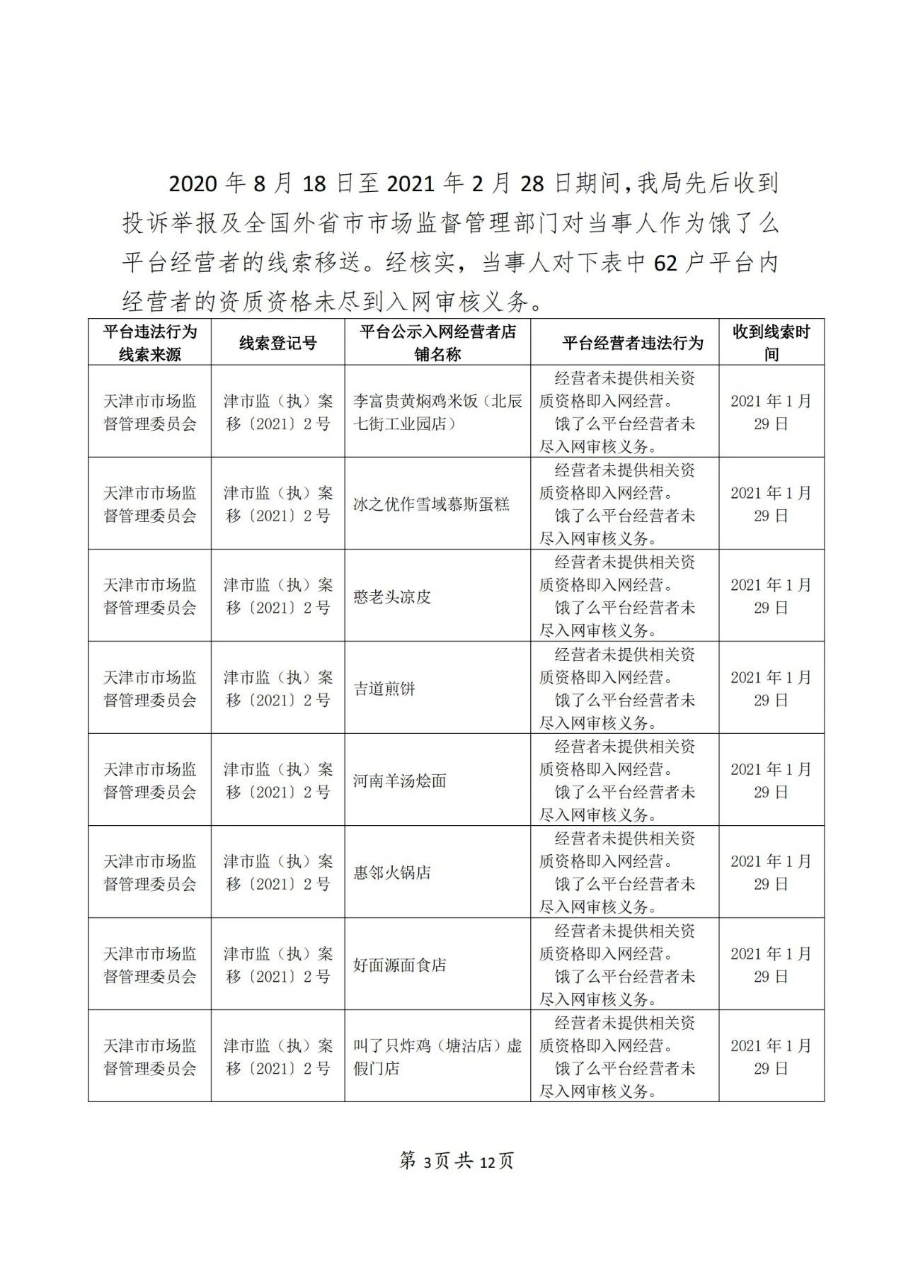 饿了么因不正当竞争被罚50万！