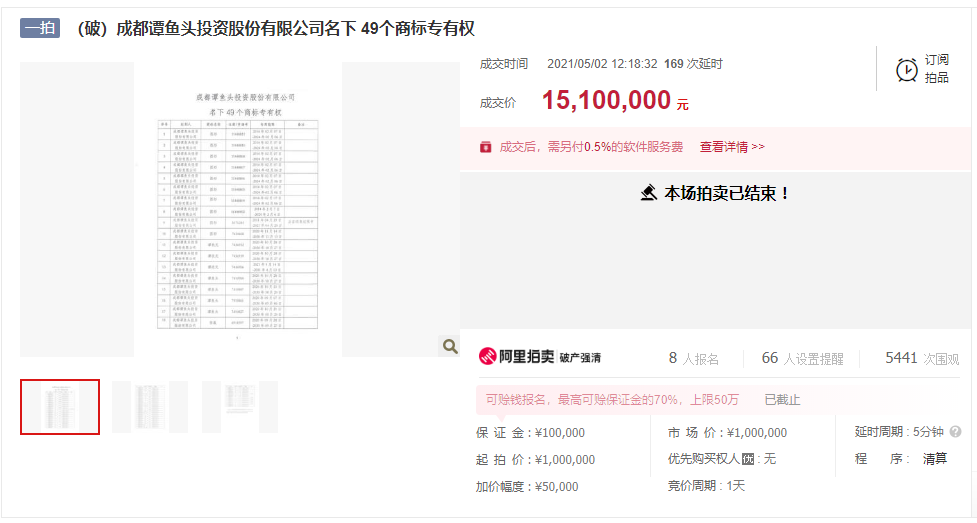 买家反悔！1510万元天价的谭鱼头商标拍卖流标