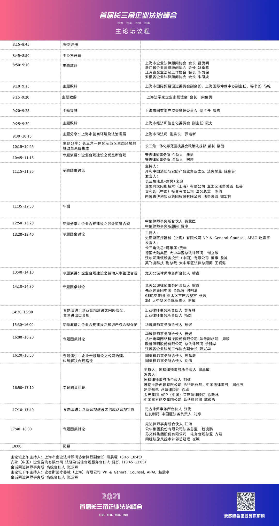 峰会倒计时2天 | 首届长三角企业法治峰会——共治、共享、共创、共赢