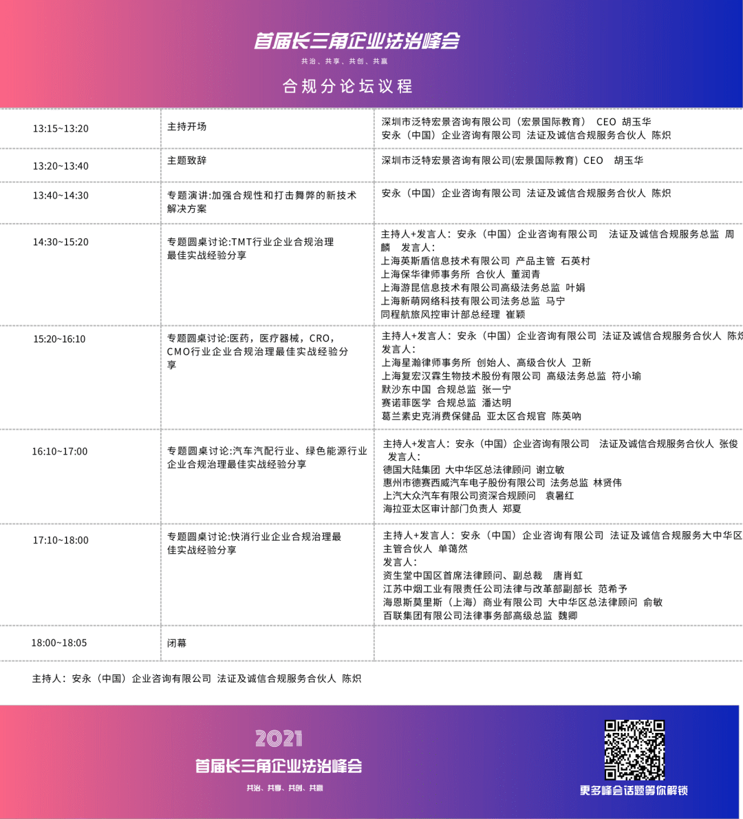 峰会倒计时2天 | 首届长三角企业法治峰会——共治、共享、共创、共赢