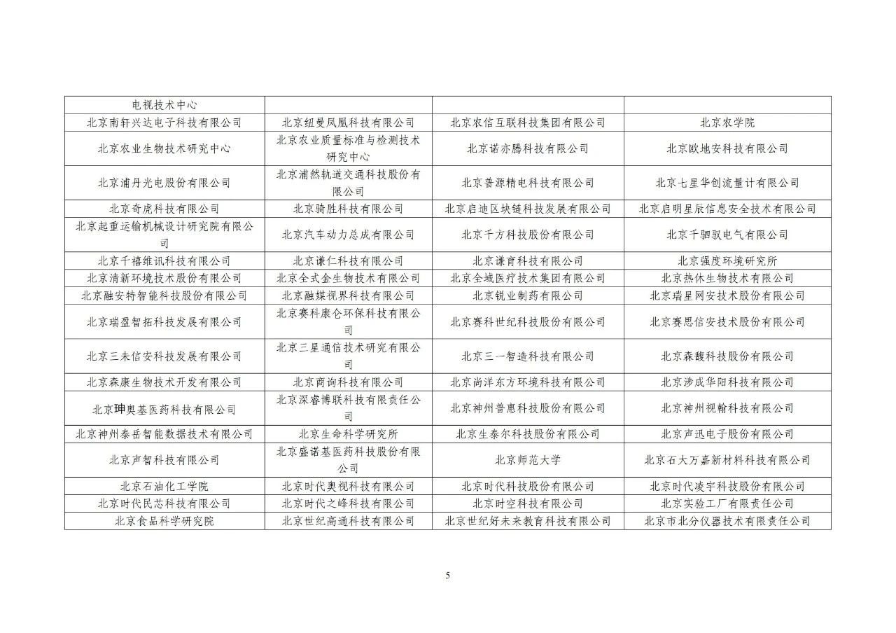 #晨报#美国ITC发布对计算机等电子设备的337部分终裁；中国提出的首个知识产权管理新国标将在部分央企业试点