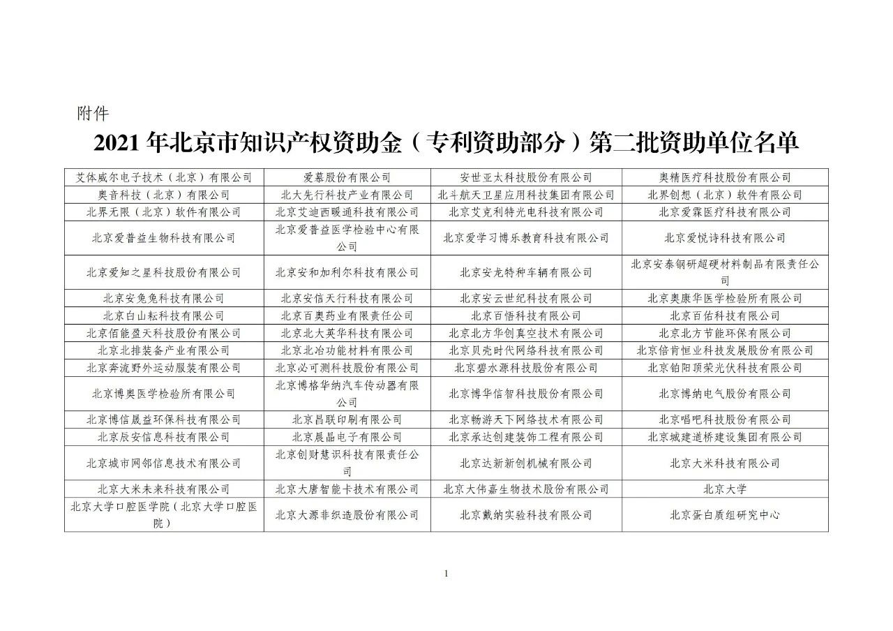 #晨报#美国ITC发布对计算机等电子设备的337部分终裁；中国提出的首个知识产权管理新国标将在部分央企业试点