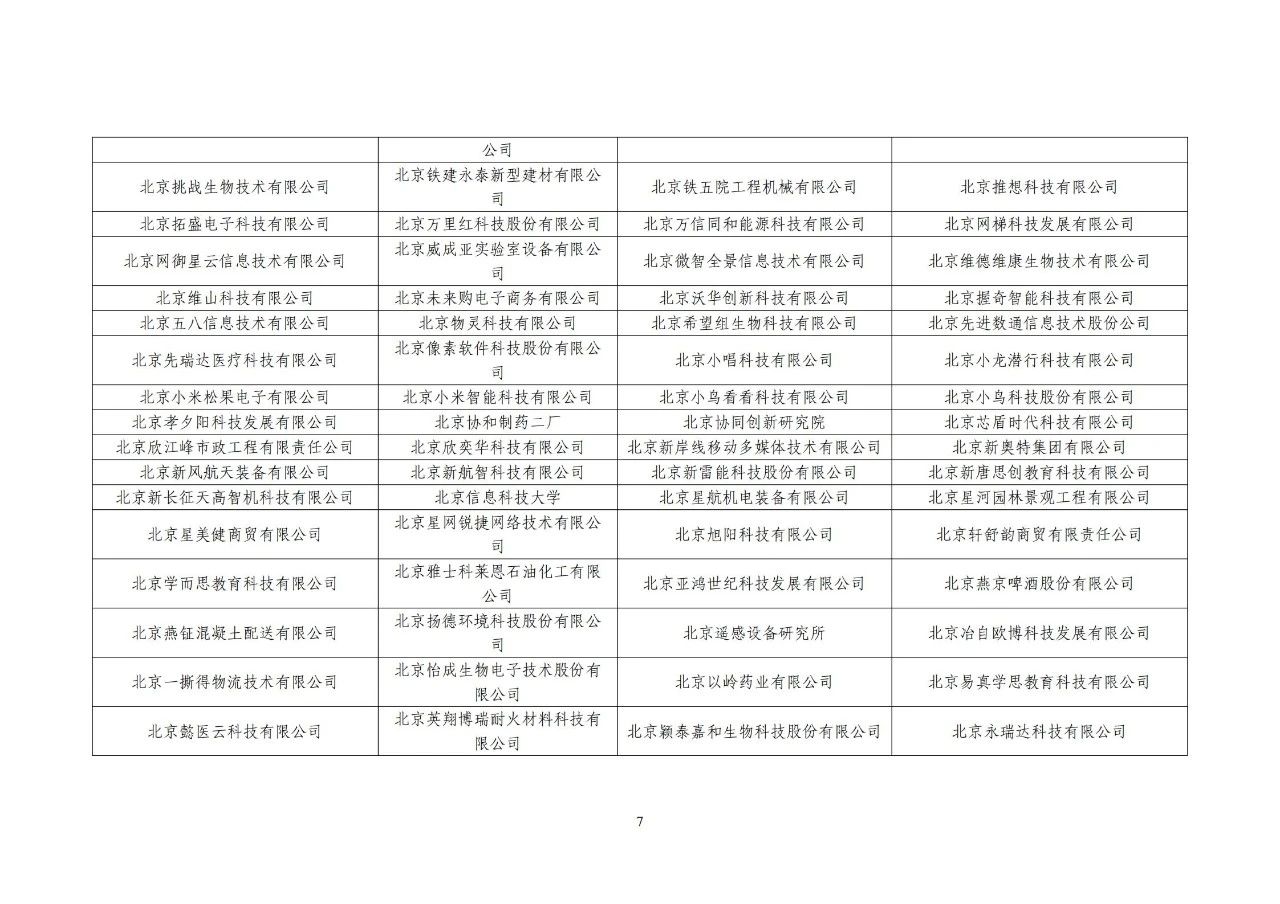 #晨报#美国ITC发布对计算机等电子设备的337部分终裁；中国提出的首个知识产权管理新国标将在部分央企业试点