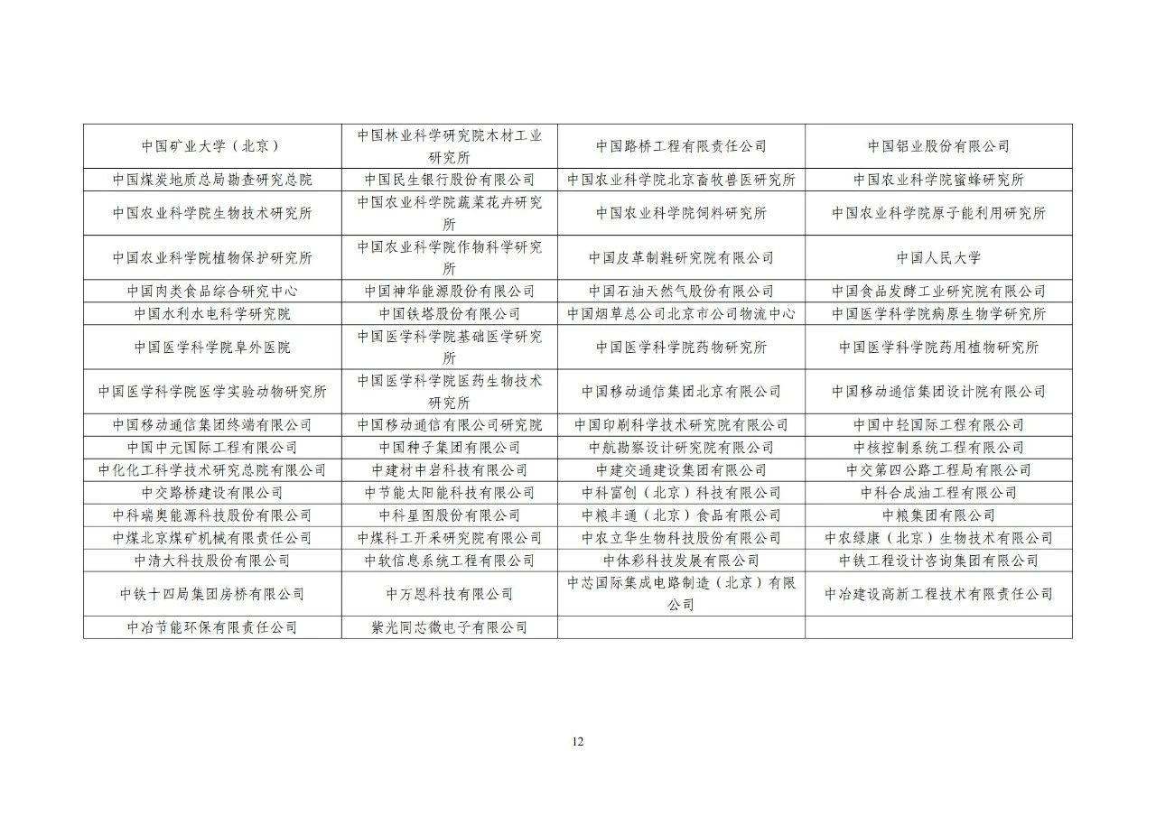 #晨报#美国ITC发布对计算机等电子设备的337部分终裁；中国提出的首个知识产权管理新国标将在部分央企业试点