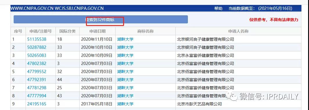 湖畔大学回应改名！商标还能使用吗？