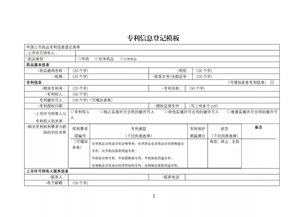 《中国上市药品专利信息登记平台》正式发布！