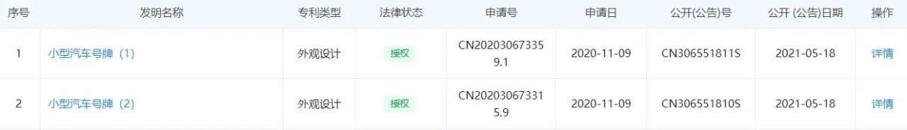 车牌样式或将更新，公安部交通管理科学研究所申请专利曝光