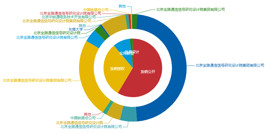 看《动力澎湃》中相关企业的专利信息