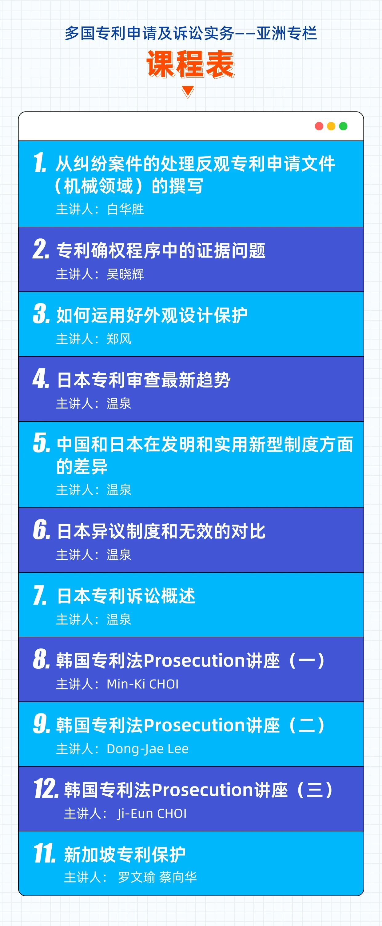 11节课讲透中国/日本/韩国的专利申请实务，有些事你要早点知道！