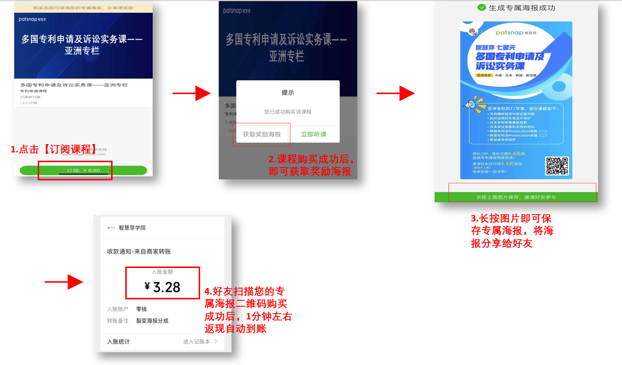 11节课讲透中国/日本/韩国的专利申请实务，有些事你要早点知道！