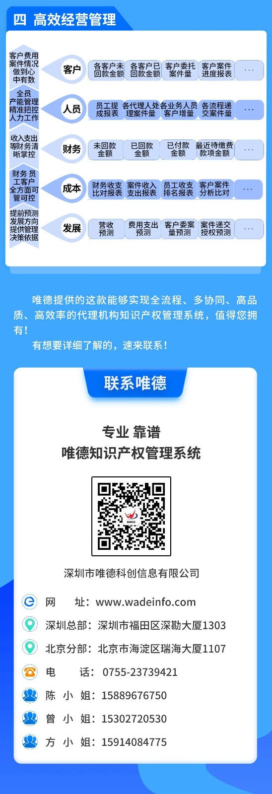 一款实现全流程、多协同、提质增效的知识产权管理系统