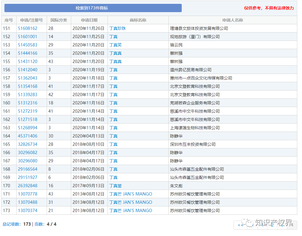 “躺平”一词火了，这家公司的操作绝了！