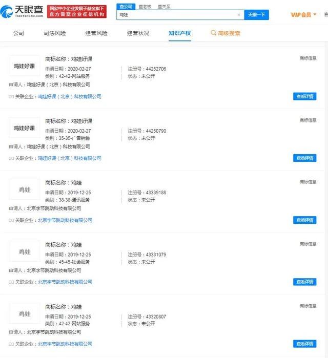 #晨报#我国“阅卷”相关专利327项，其中智能阅卷专利57项；“鸡娃”商标被抢注，申请人有字节跳动