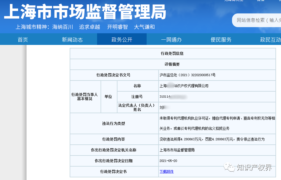 因擅自开展专利代理业务，这两家机构被罚！