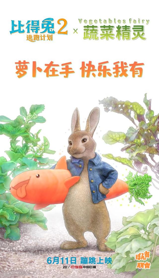 比得兔与菜狗梦幻联动《比得兔2：逃跑计划》6月11日上映