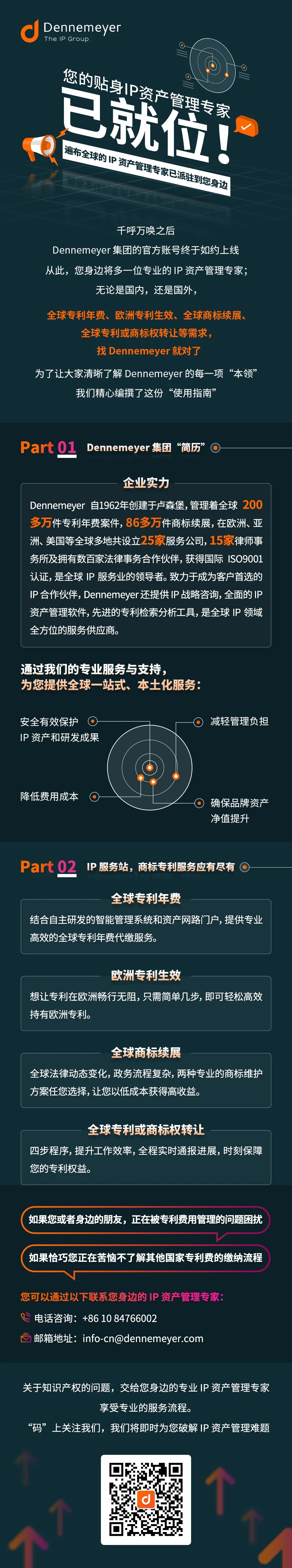 号外！遍布全球的IP资产管理专家已派驻到您身边