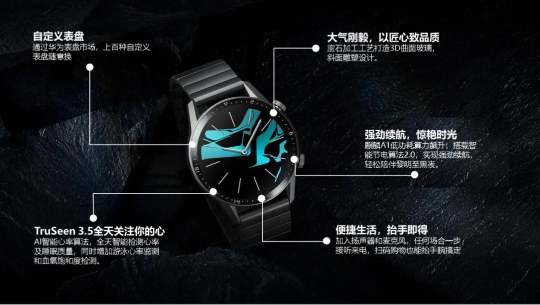 HUAWEI Watch GT2专利解构，探寻智能手表领域知识产权保护策略！