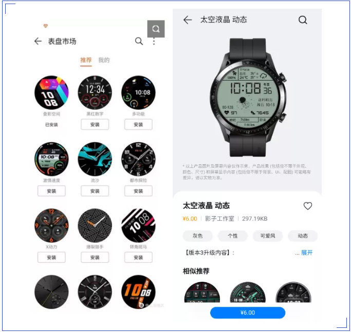 HUAWEI Watch GT2专利解构，探寻智能手表领域知识产权保护策略！