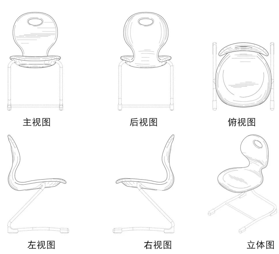 国外局部外观设计申请视图（简介）