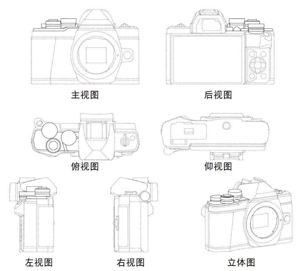 国外局部外观设计申请视图（简介）