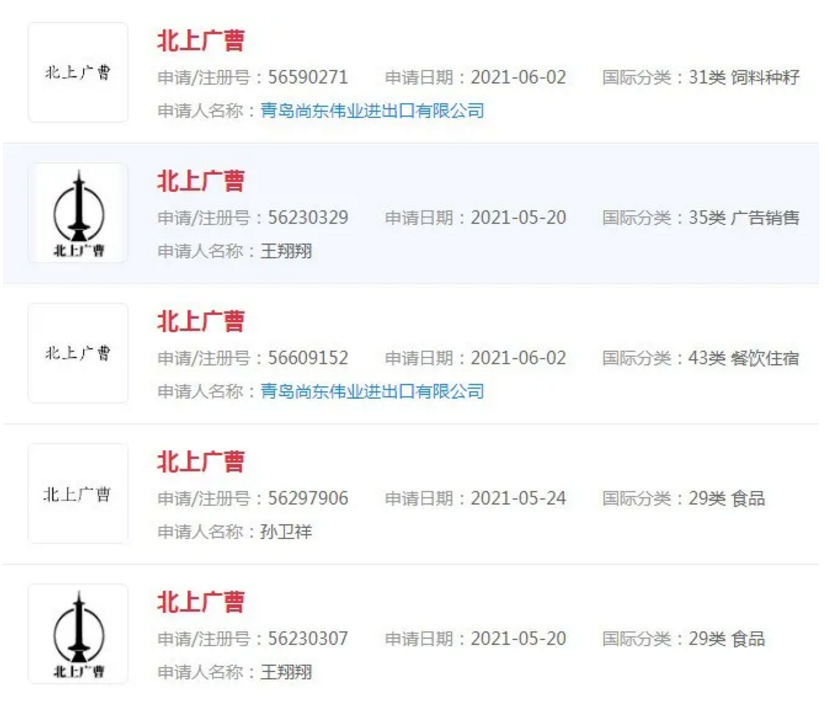#晨报#曹县火了，“北上广曹”商标被抢注；​柳州螺蛳粉商标已在18个国家和地区获得保护
