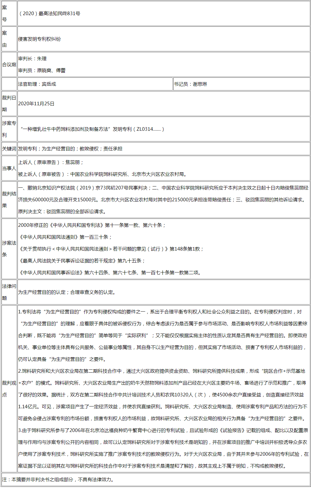 最高法谈│关于专利侵权判断中“为生产经营目的”的认定