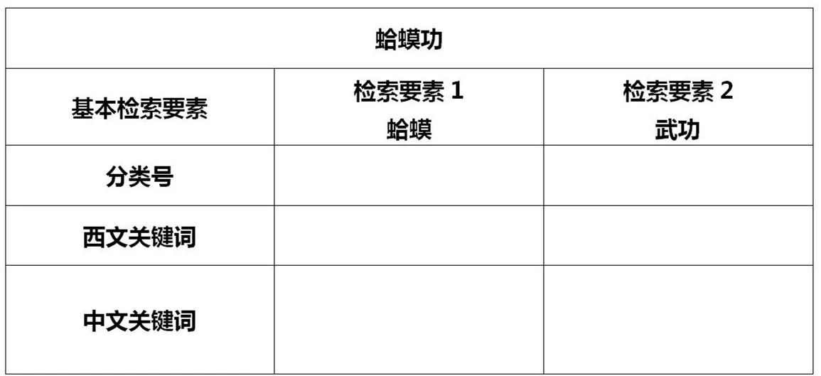 专利江湖 （五） | 浅谈如何检索与“蛤蟆功”相关的武功