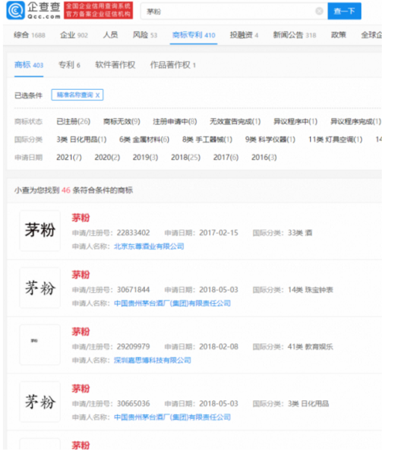 #晨报#涉不正当竞争纠纷！OPPO被冻结股权500万；最高100万元！烟台自贸片区出台知识产权新政助力高质量发展