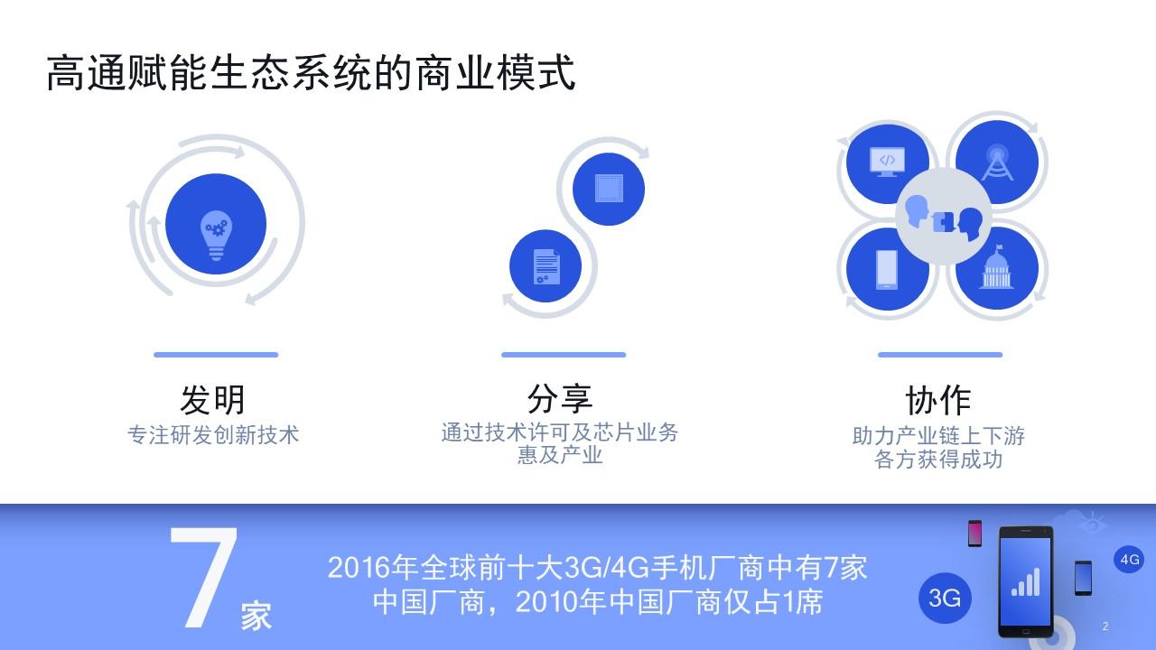 高通副总裁张小林：强大的知识产权保护体系对创新驱动发展至关重要