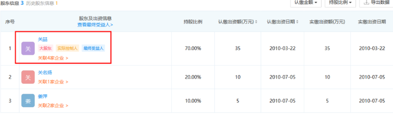 “想你的液”已被注册商标，“想你液”也在申请中！